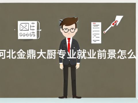 河北金鼎大厨专业就业前景怎么样(图1) 河北金鼎大厨专业就业前景怎么样(图1)