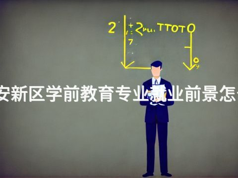 雄安新区学前教育专业就业前景怎么样(图1) 雄安新区学前教育专业就业前景怎么样(图1)