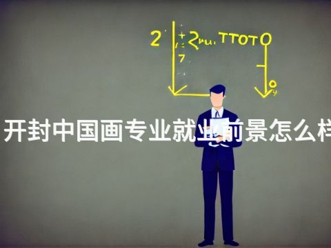 开封中国画专业就业前景怎么样(图1) 开封中国画专业就业前景怎么样(图1)