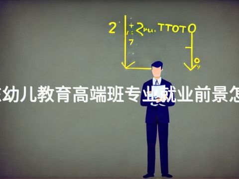 山东幼儿教育高端班专业就业前景怎么样(图1) 山东幼儿教育高端班专业就业前景怎么样(图1)