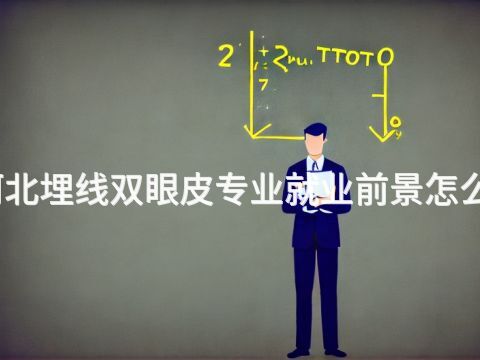 河北埋线双眼皮专业就业前景怎么样(图1) 河北埋线双眼皮专业就业前景怎么样(图1)