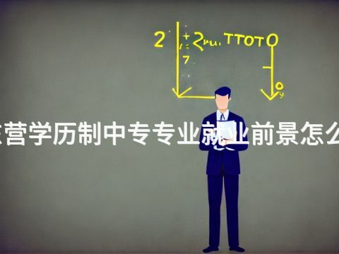 东营学历制中专专业就业前景怎么样(图1)