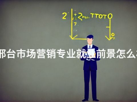 邢台市场营销专业就业前景怎么样