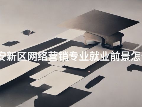 雄安新區網絡營銷專業就業前景怎么樣