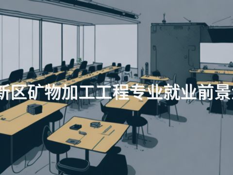 雄安新区矿物加工工程专业就业前景怎么样