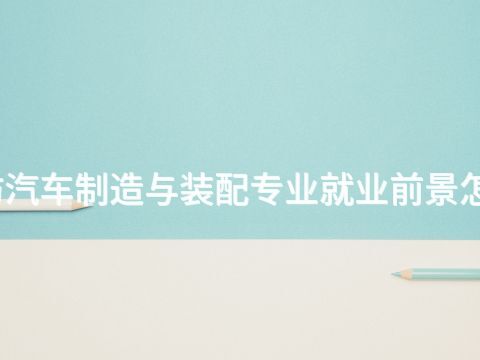 潍坊汽车制造与装配专业就业前景怎么样(图1)