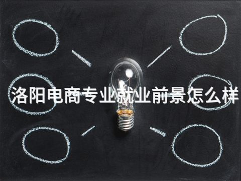 洛阳电商专业就业前景怎么样(图1) 洛阳电商专业就业前景怎么样(图1)