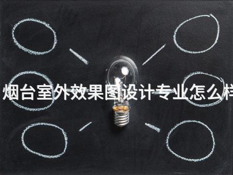 烟台室外效果图设计专业怎么样(图1)