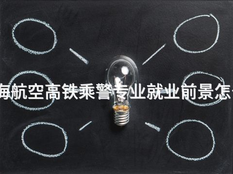 威海航空高铁乘警专业就业前景怎么样