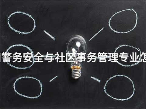 滨州警务安全与社区事务管理专业怎么样(图1) 滨州警务安全与社区事务管理专业怎么样(图1)