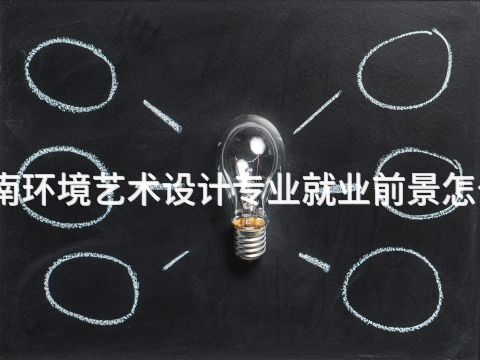 济南环境艺术设计专业就业前景怎么样