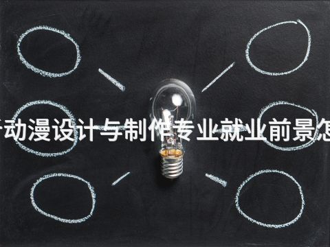 临沂动漫设计与制作专业就业前景怎么样