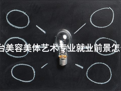 邢台美容美体艺术专业就业前景怎么样(图1) 邢台美容美体艺术专业就业前景怎么样(图1)