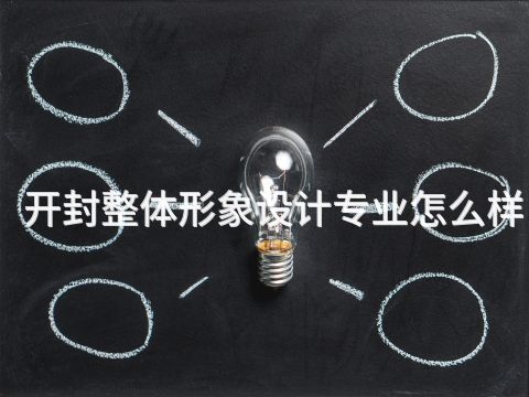 开封整体形象设计专业怎么样(图1)