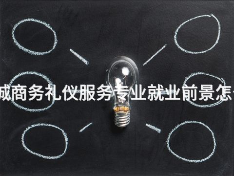 聊城商务礼仪服务专业就业前景怎么样(图1) 聊城商务礼仪服务专业就业前景怎么样(图1)