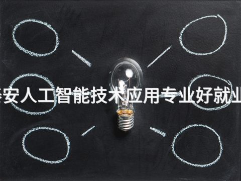 泰安人工智能技术应用专业好就业吗(图1)
