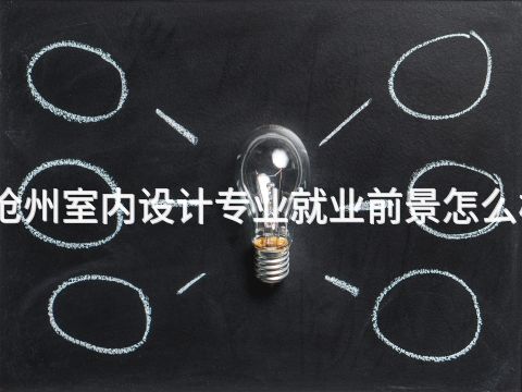 沧州室内设计专业就业前景怎么样(图1)