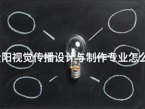 贵阳视觉传播设计与制作专业怎么样(图1) 贵阳视觉传播设计与制作专业怎么样(图1)