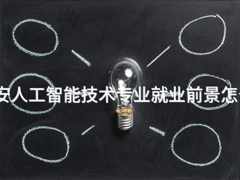 泰安人工智能技术专业就业前景怎么样(图1)