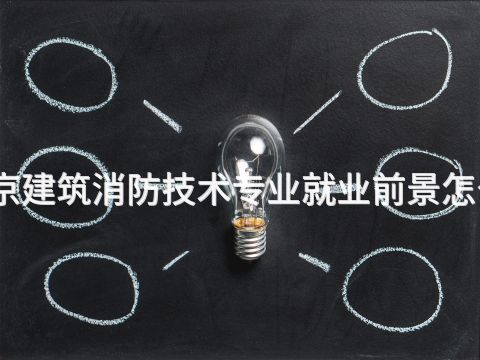 北京建筑消防技术专业就业前景怎么样