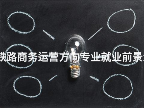洛阳铁路商务运营方向专业就业前景怎么样