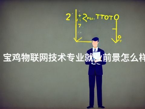 宝鸡物联网技术专业就业前景怎么样(图1)